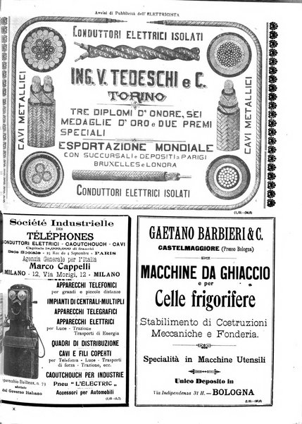 L'elettricista rivista mensile di elettrotecnica