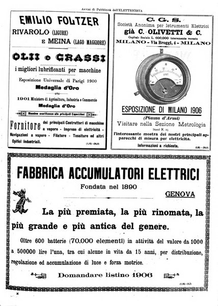 L'elettricista rivista mensile di elettrotecnica