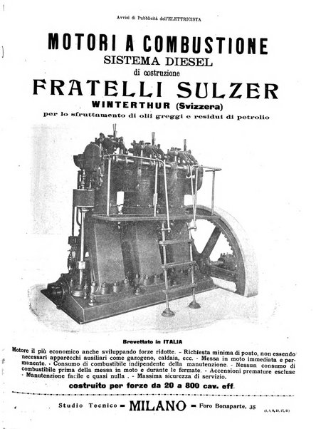 L'elettricista rivista mensile di elettrotecnica