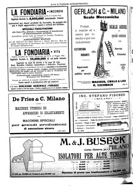 L'elettricista rivista mensile di elettrotecnica