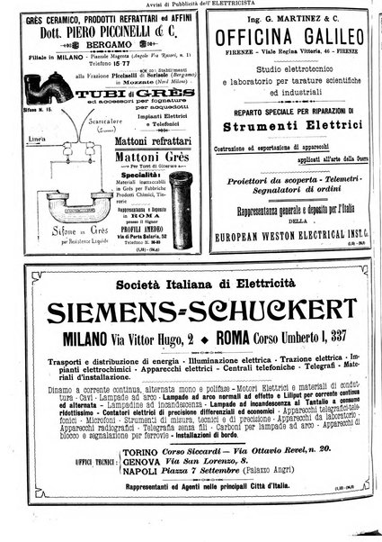 L'elettricista rivista mensile di elettrotecnica