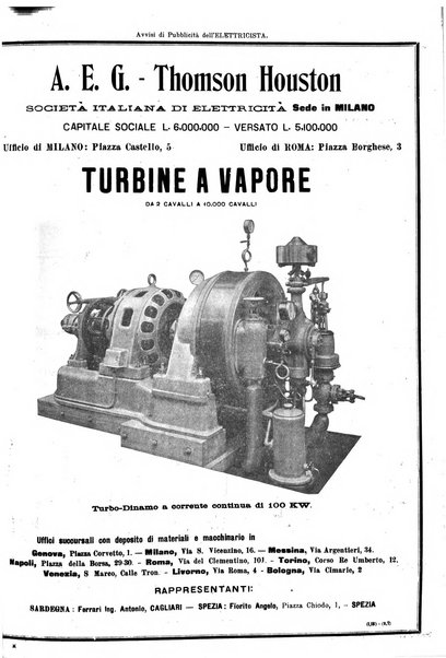 L'elettricista rivista mensile di elettrotecnica