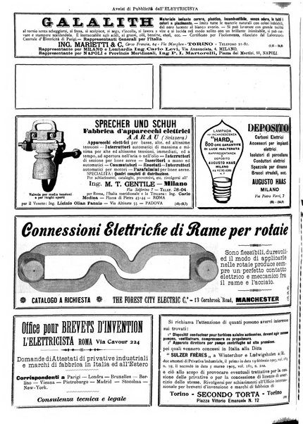 L'elettricista rivista mensile di elettrotecnica