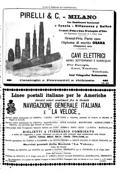 L'elettricista rivista mensile di elettrotecnica