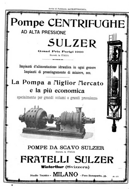 L'elettricista rivista mensile di elettrotecnica