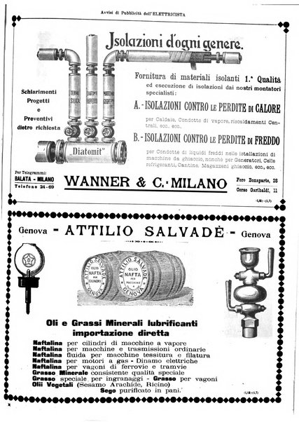 L'elettricista rivista mensile di elettrotecnica