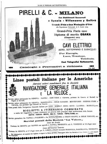 L'elettricista rivista mensile di elettrotecnica