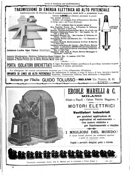 L'elettricista rivista mensile di elettrotecnica