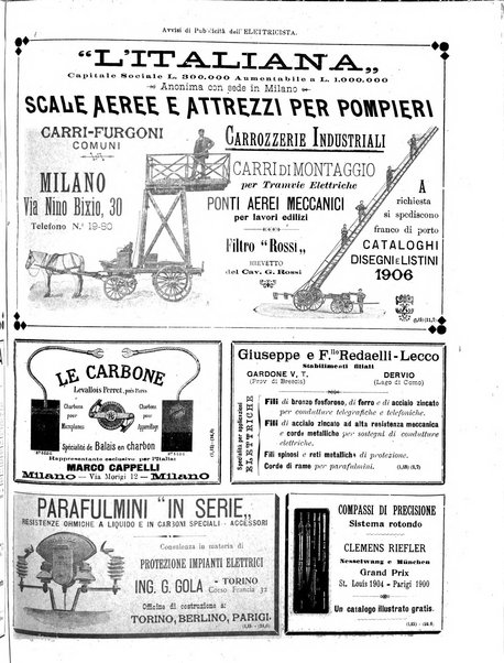 L'elettricista rivista mensile di elettrotecnica