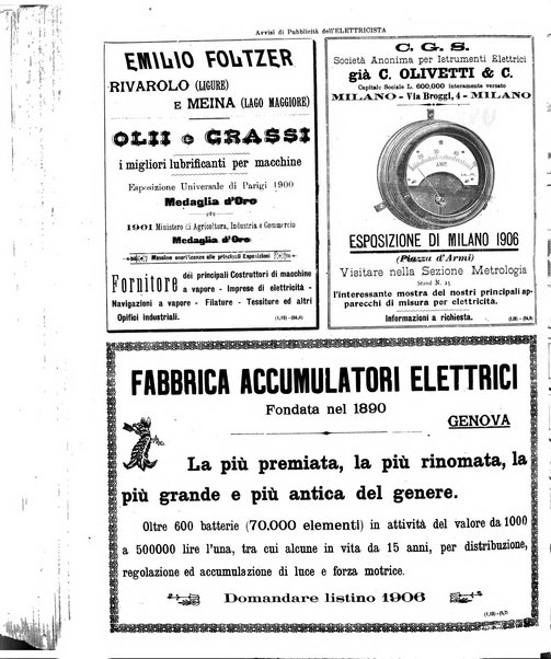 L'elettricista rivista mensile di elettrotecnica