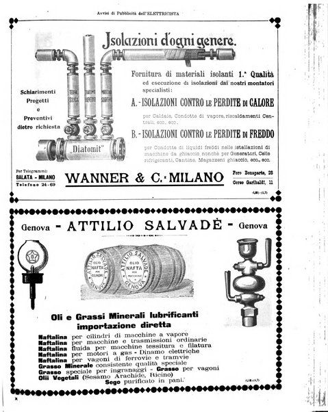 L'elettricista rivista mensile di elettrotecnica