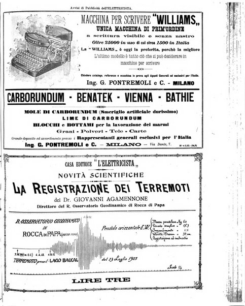 L'elettricista rivista mensile di elettrotecnica