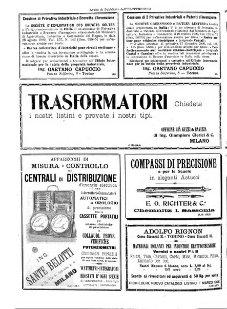 L'elettricista rivista mensile di elettrotecnica