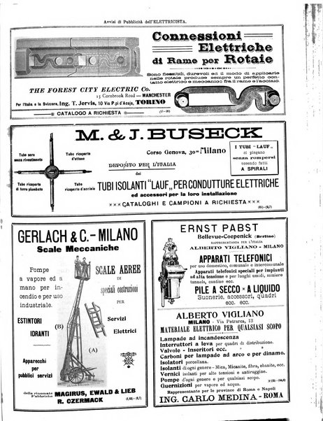 L'elettricista rivista mensile di elettrotecnica