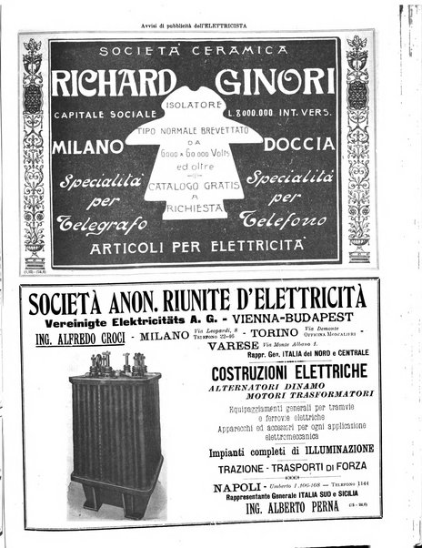 L'elettricista rivista mensile di elettrotecnica