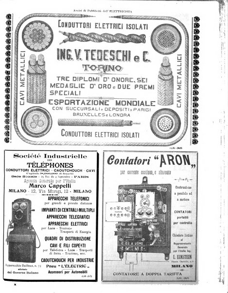 L'elettricista rivista mensile di elettrotecnica