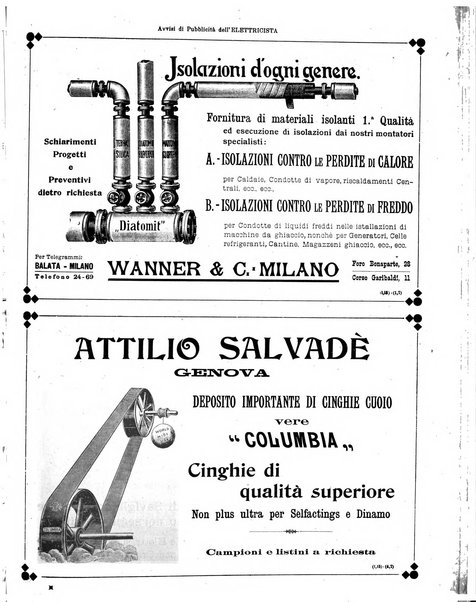 L'elettricista rivista mensile di elettrotecnica