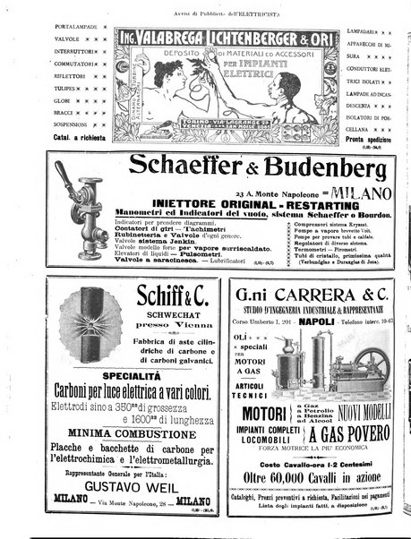 L'elettricista rivista mensile di elettrotecnica