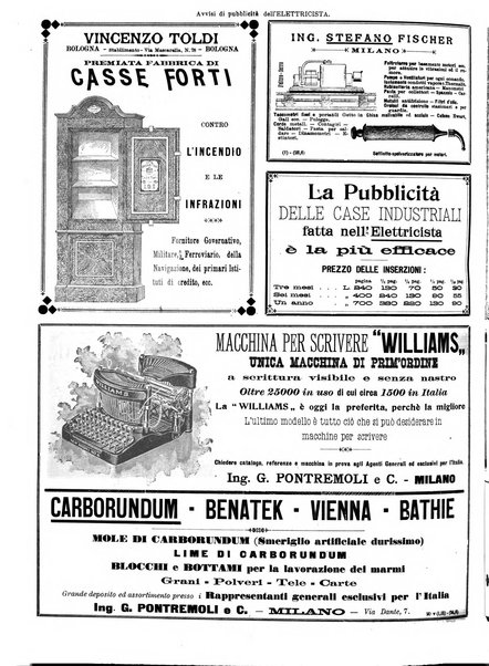 L'elettricista rivista mensile di elettrotecnica