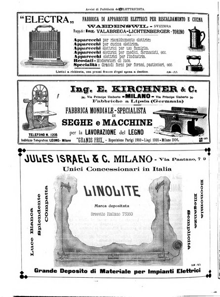 L'elettricista rivista mensile di elettrotecnica