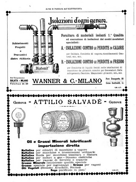 L'elettricista rivista mensile di elettrotecnica