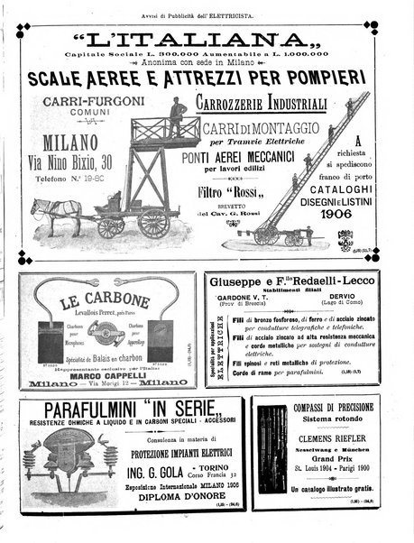 L'elettricista rivista mensile di elettrotecnica