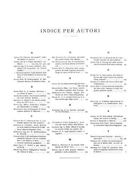 L'elettricista rivista mensile di elettrotecnica