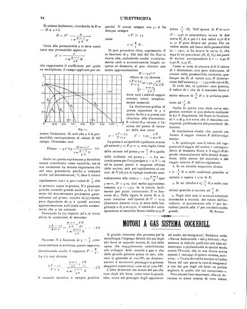 L'elettricista rivista mensile di elettrotecnica