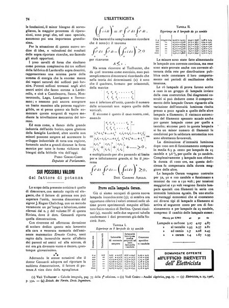 L'elettricista rivista mensile di elettrotecnica