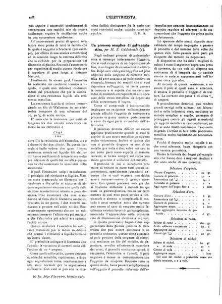 L'elettricista rivista mensile di elettrotecnica