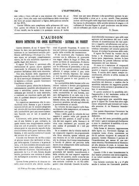 L'elettricista rivista mensile di elettrotecnica