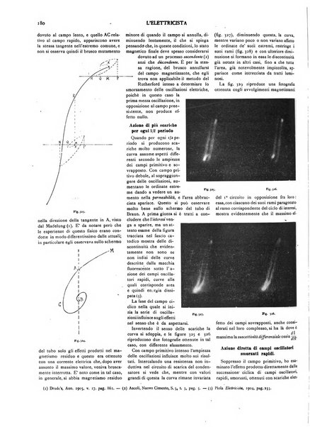 L'elettricista rivista mensile di elettrotecnica