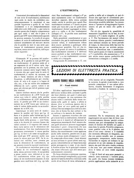 L'elettricista rivista mensile di elettrotecnica