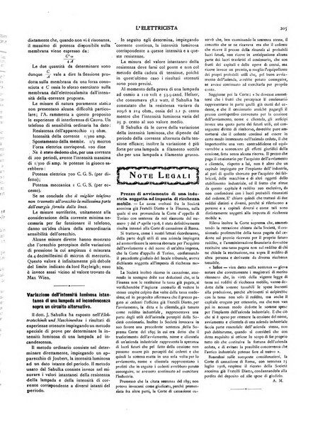 L'elettricista rivista mensile di elettrotecnica