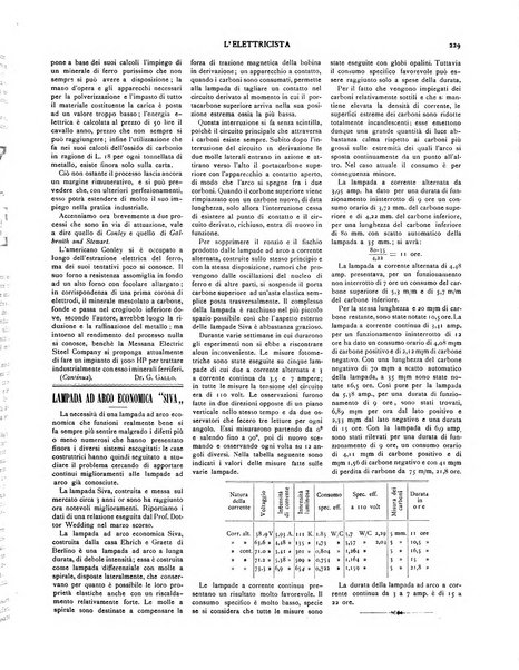 L'elettricista rivista mensile di elettrotecnica