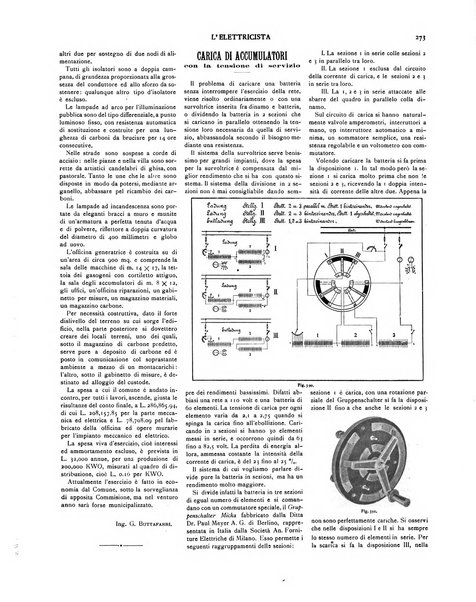 L'elettricista rivista mensile di elettrotecnica