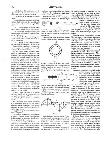 L'elettricista rivista mensile di elettrotecnica