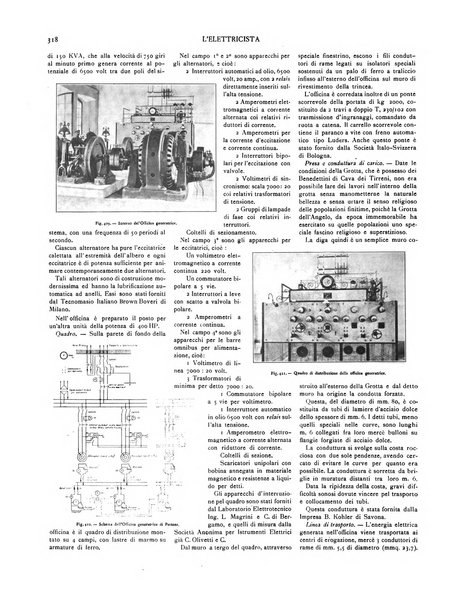 L'elettricista rivista mensile di elettrotecnica