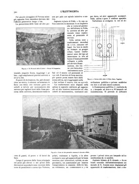 L'elettricista rivista mensile di elettrotecnica