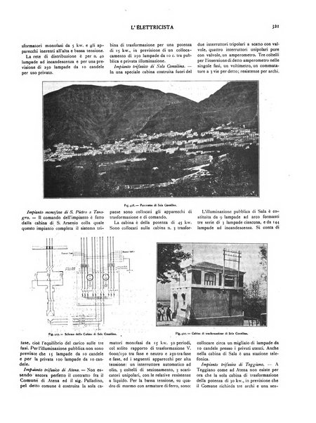 L'elettricista rivista mensile di elettrotecnica