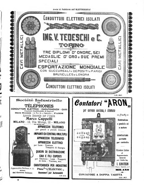 L'elettricista rivista mensile di elettrotecnica