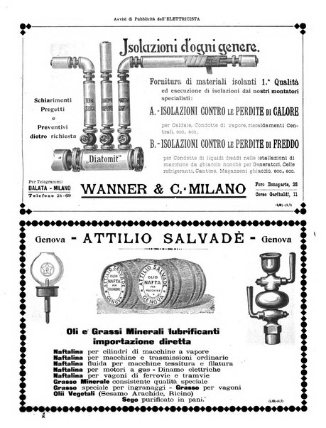 L'elettricista rivista mensile di elettrotecnica