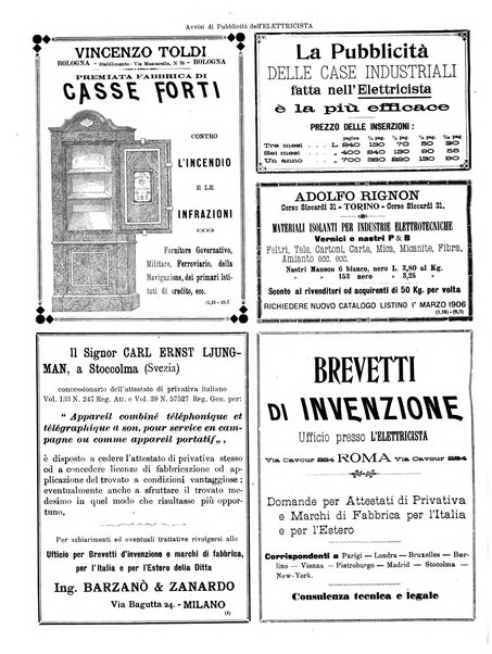 L'elettricista rivista mensile di elettrotecnica