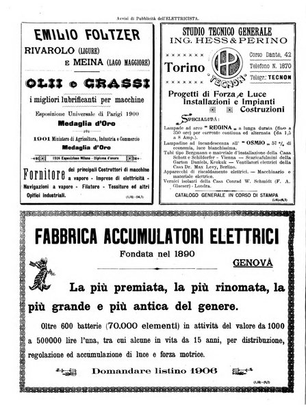 L'elettricista rivista mensile di elettrotecnica