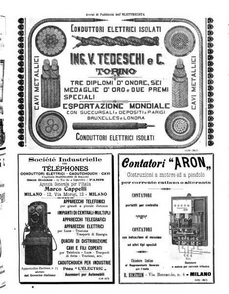 L'elettricista rivista mensile di elettrotecnica