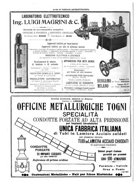 L'elettricista rivista mensile di elettrotecnica