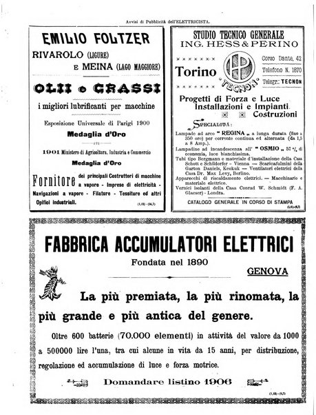 L'elettricista rivista mensile di elettrotecnica