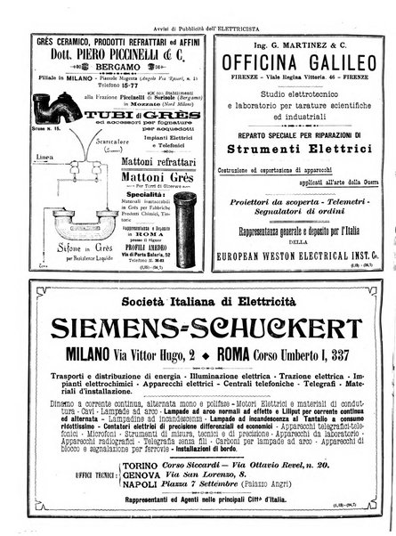 L'elettricista rivista mensile di elettrotecnica