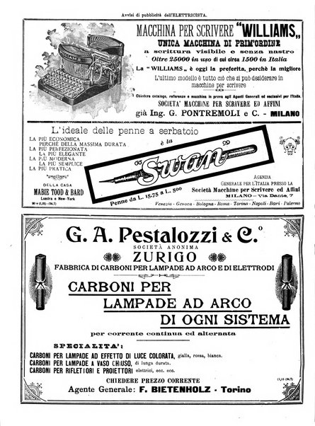 L'elettricista rivista mensile di elettrotecnica