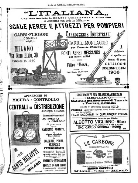 L'elettricista rivista mensile di elettrotecnica